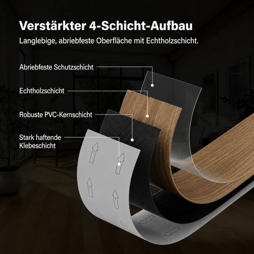 Plancher en bois étanche – Transformez votre espace en seulement 30 minutes – (60 cm × 15 cm)